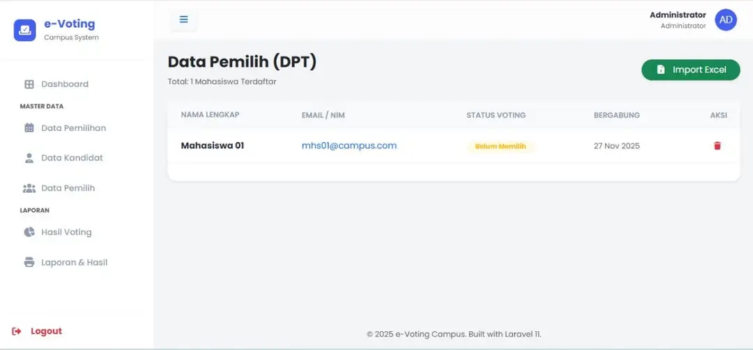 E-VOTING CAMPUS - gambar 3
