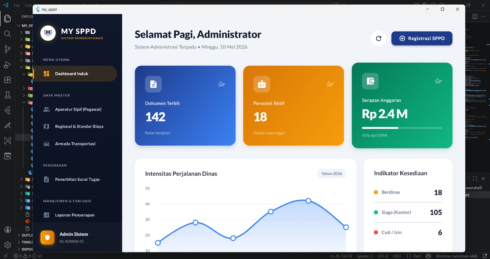Software Administrasi Pemerintahan (Gov-Tech) - Sistem SPPD (Surat Perintah Perjalanan Dinas) - gambar 12